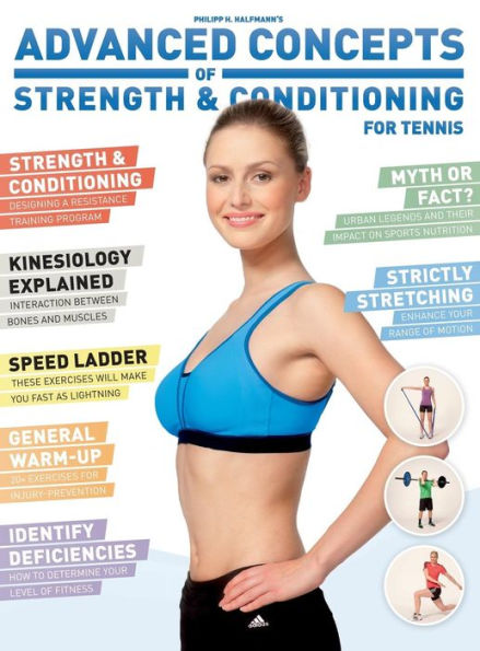 Advanced Concepts of Strength & Conditioning for Tennis
